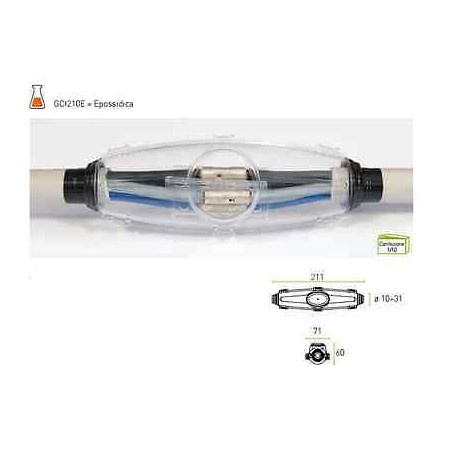 GIUNTO LINEARE DRITTO RESINA COLATA PER CAVI ELETTRICI 211x71mm BICOMPONENTE 